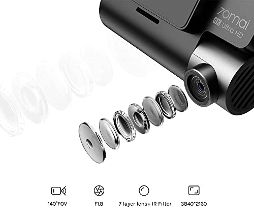 A800S 3840 X 2160 pixels