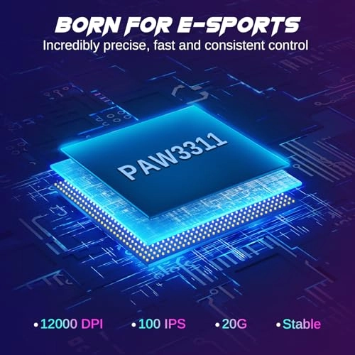 Gaming Mouse M814 - Wireless