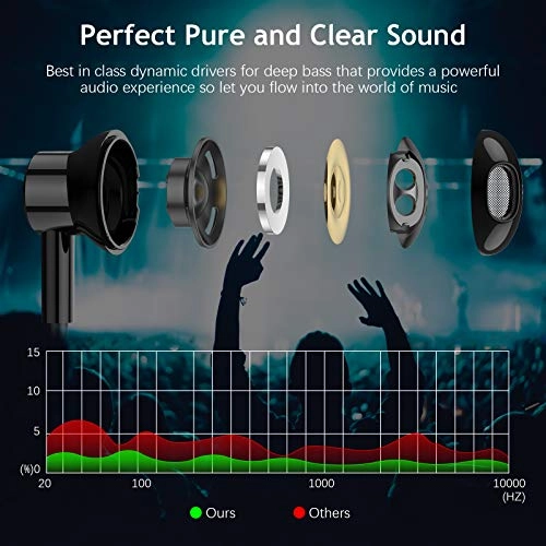 3.5mm Headphones Wired Headphone