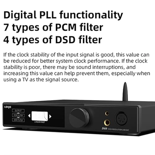 D60 - Audio D/A Converter (DAC)