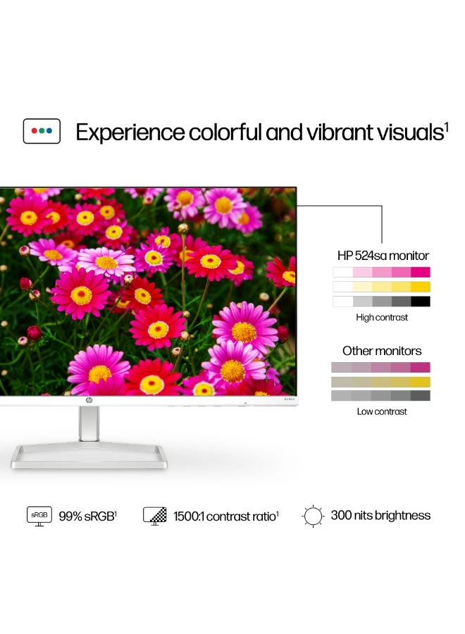 Series 5 524SA - 94C36AS 24 inch 1920 X 1080 pixels