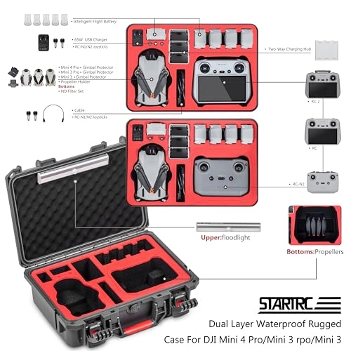Mini 4 Case - DJI Mini 4 Pro Hard case