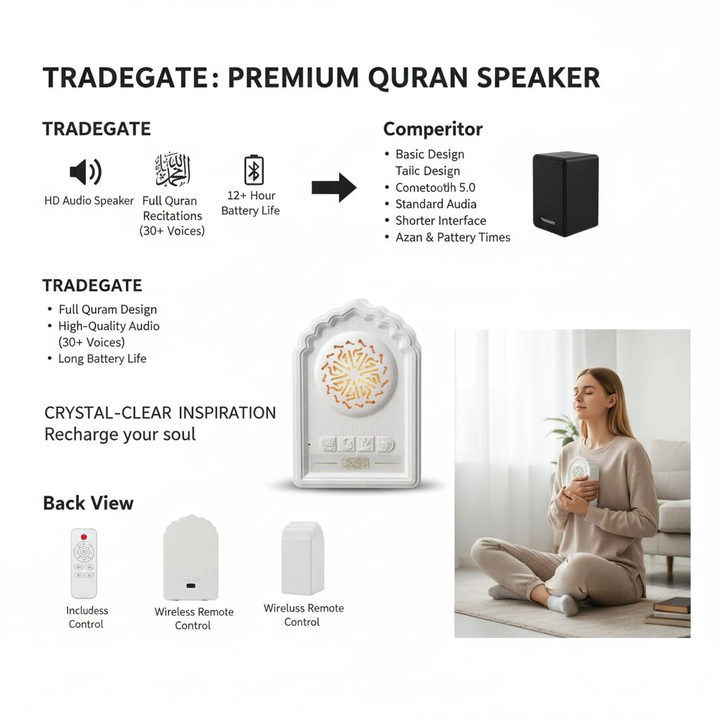 Portable Digital Quran Speaker