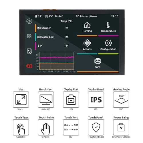 IPS-800x480-5INCH - 5 Inches 800x480 Pixels