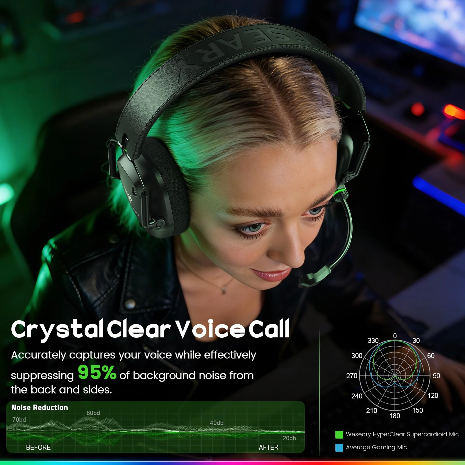 WG1 Wireless Headset