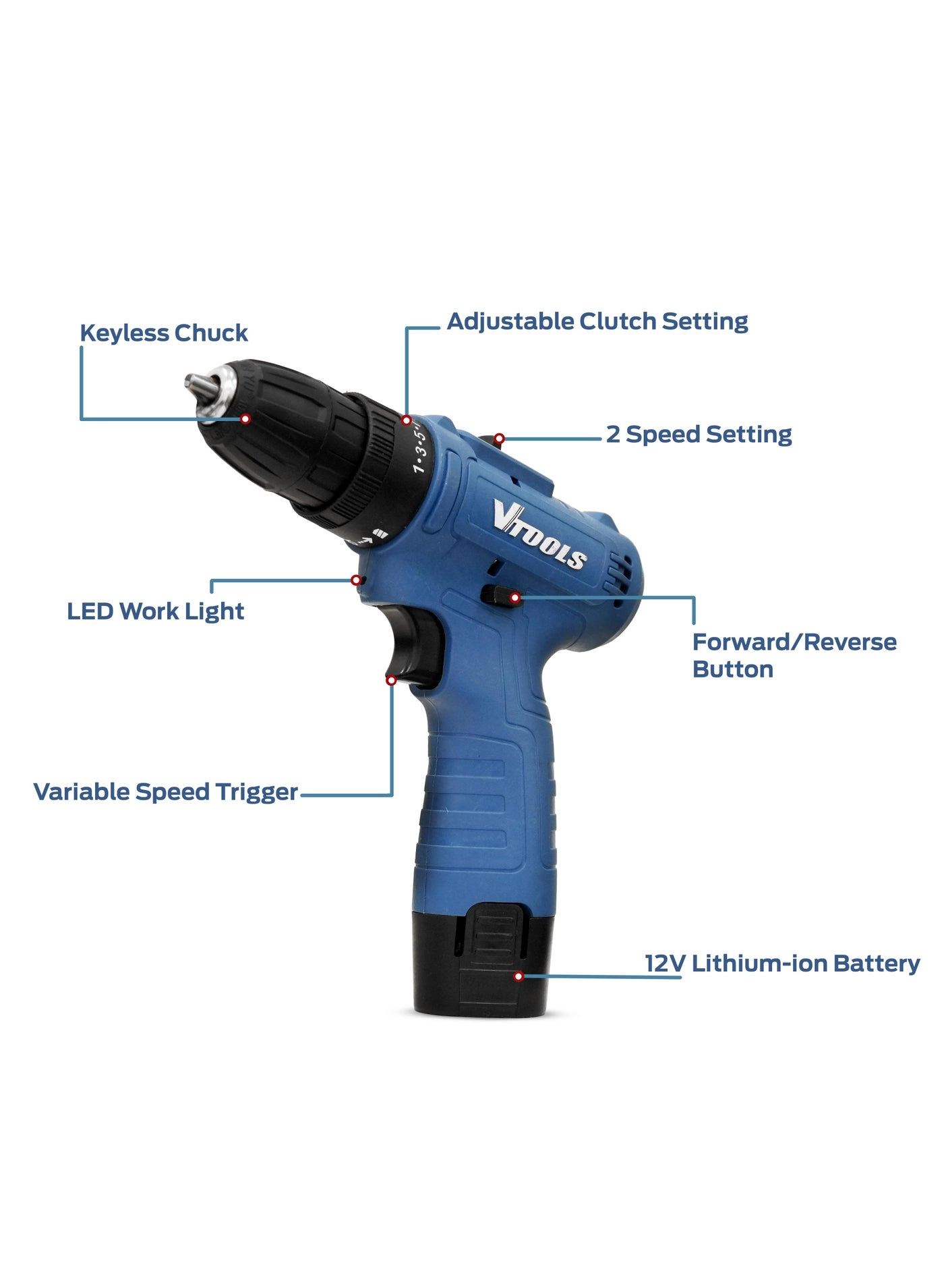 Cordless Drill - 1.5 Amp Hours