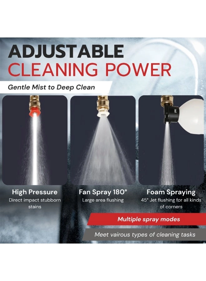 Cordless Pressure Washer