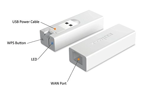 EDBR-6258NL - N150 802.11n