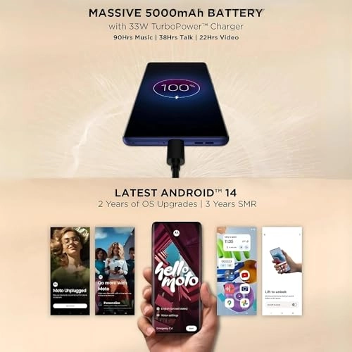 Moto G85 - 12GB 256GB