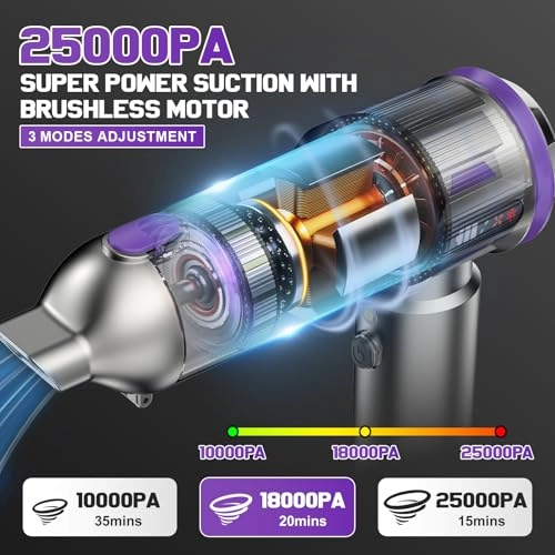 Handheld Vacuum Cleaner - 6000 mAh