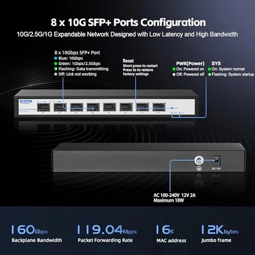 8x10G SFP Managed 8-ports