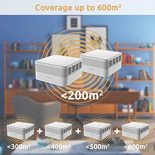 ATRIA AX3000 - Wi-Fi 6 2-Pack
