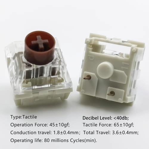 Box Silent Brown - 90pcs