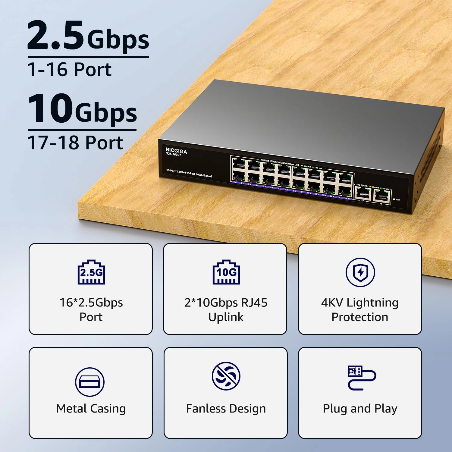 S25-1602T 18-ports