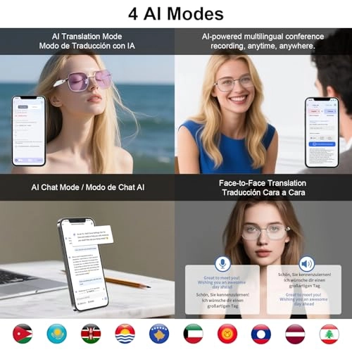 GS03 - 160+ Languages Photochromic Lenses