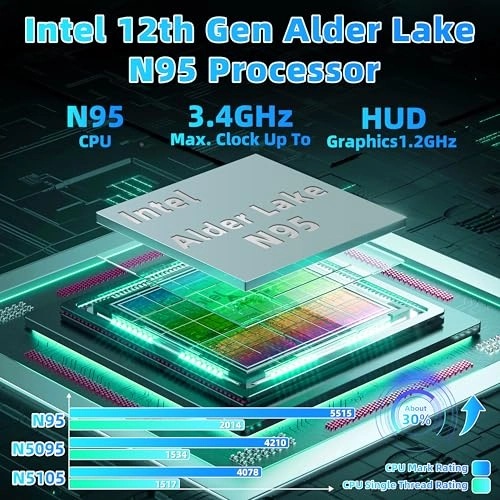 HJC160 - 16'' N95 16GB DDR4 512GB SSD