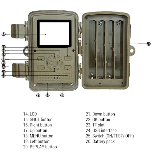 Wildlife Camera - 48 megapixel
