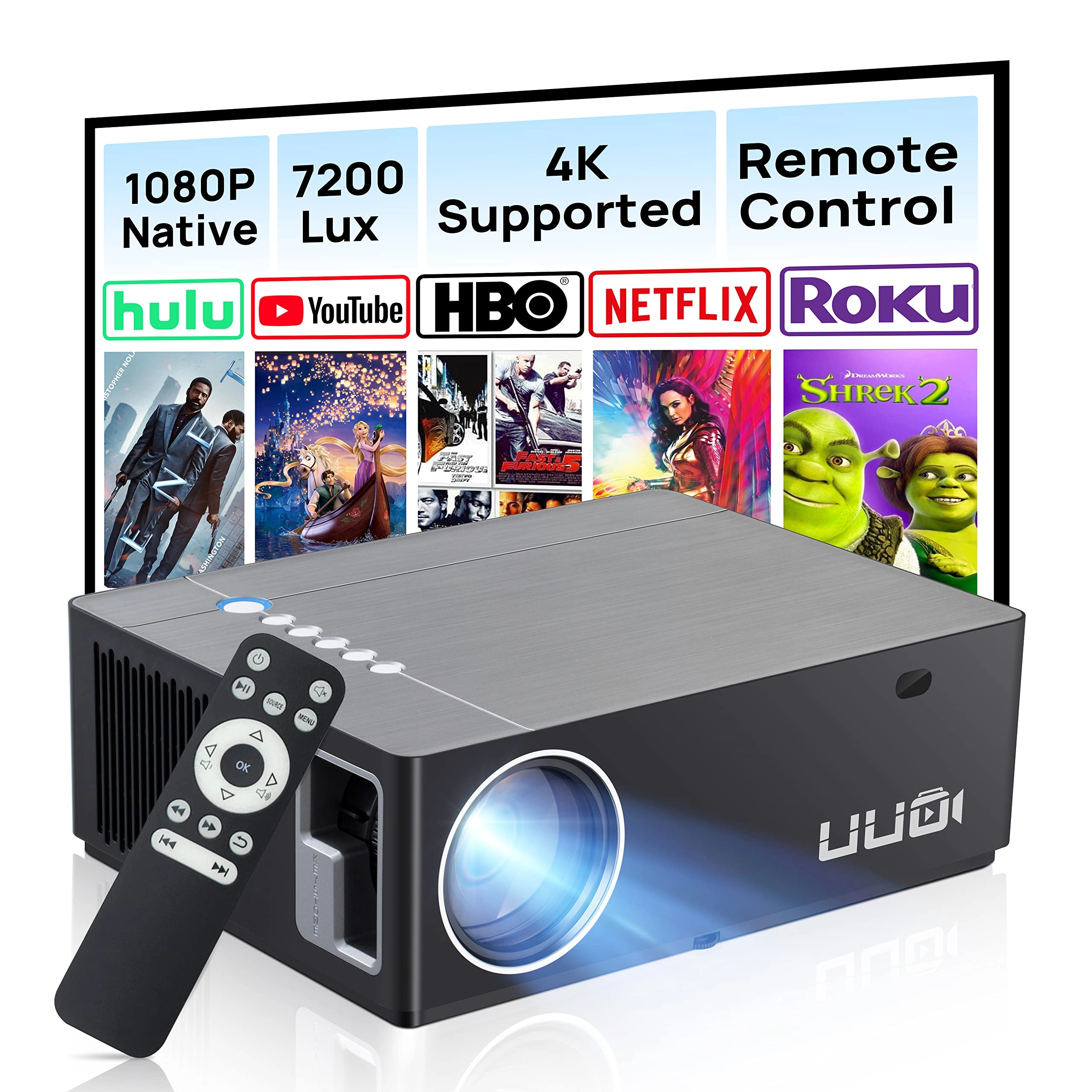 UUO P6 7200 lumens 1920x1080