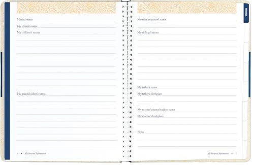 I'm Dead. Now What? - Important Information about My Belongings, Business Affairs, and Wishes - 2015 - Illustrated