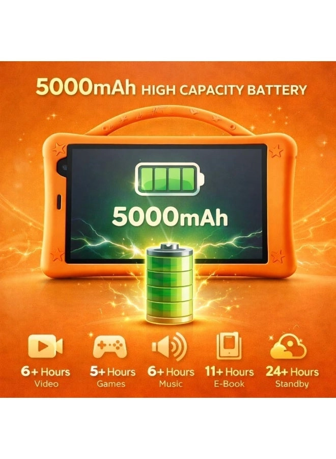 P801 - 8GB 8 Inch 512GB