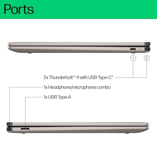 Spectre X360 14-EU0009NE - 14'' Core Ultra 7 16GB DDR5 1TB SSD