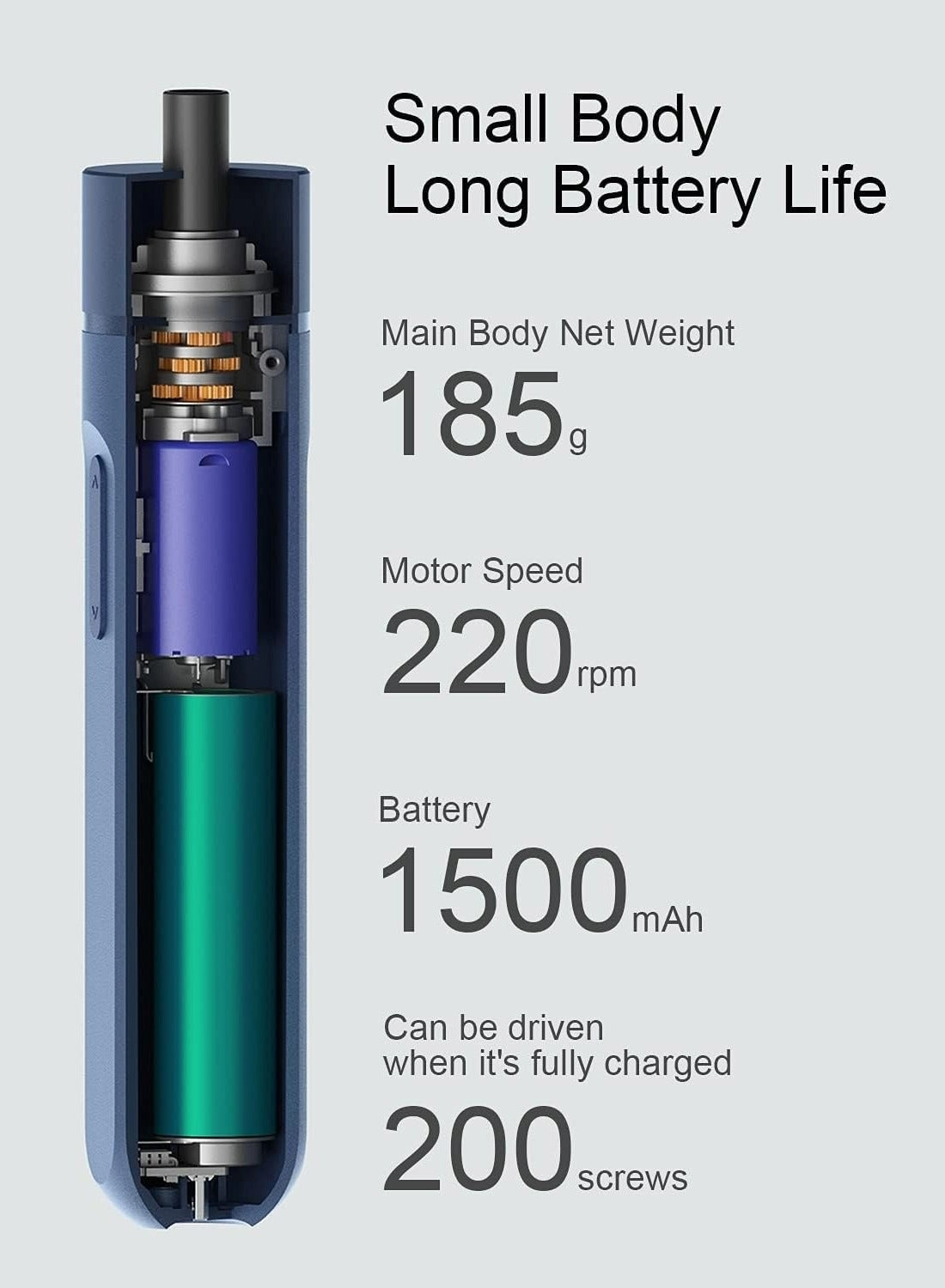 Electric Cordless Screwdriver - 1500mAh