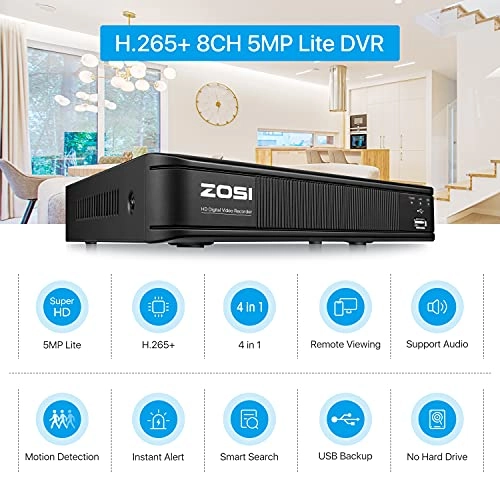 5MP Lite 1080p DVR - 8 channels