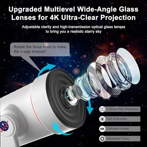 DWB Galaxy Projector 3840 x 2160