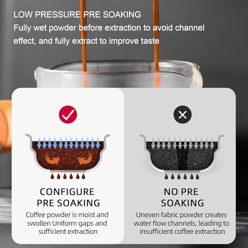 CM3020 - 51mm Portafilter Milk Frother