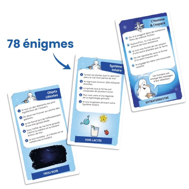 Once Upon a Time... The Room - Card Game