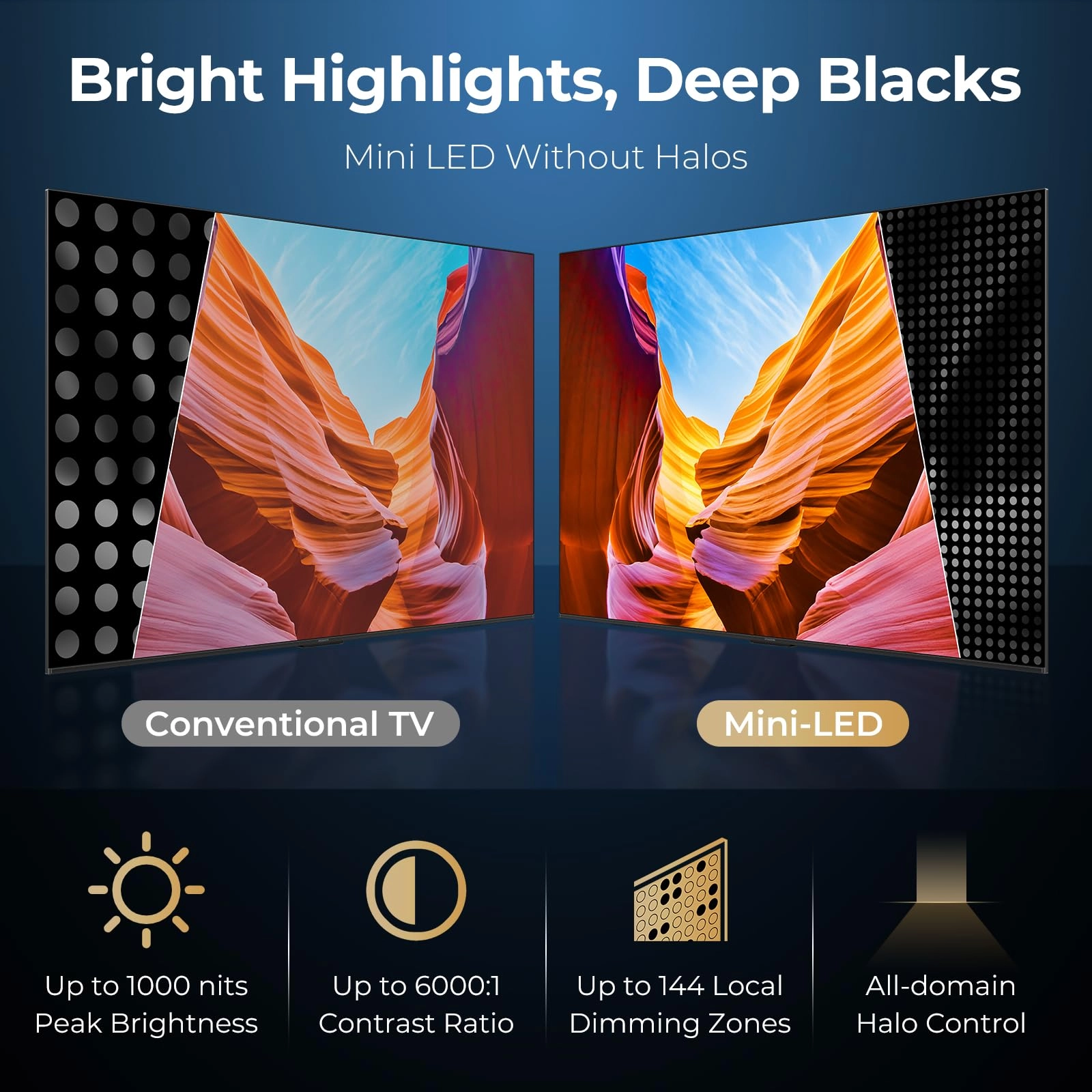 55U85 - 55-Inch