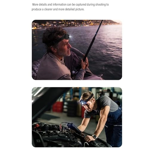 Head Mounted Camera - 128GB 1080p