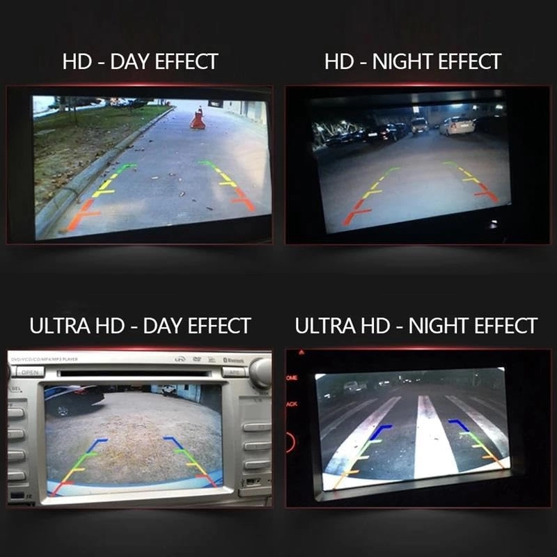 Reverse Camera - Night vision 628(H)x586(V) Pixel