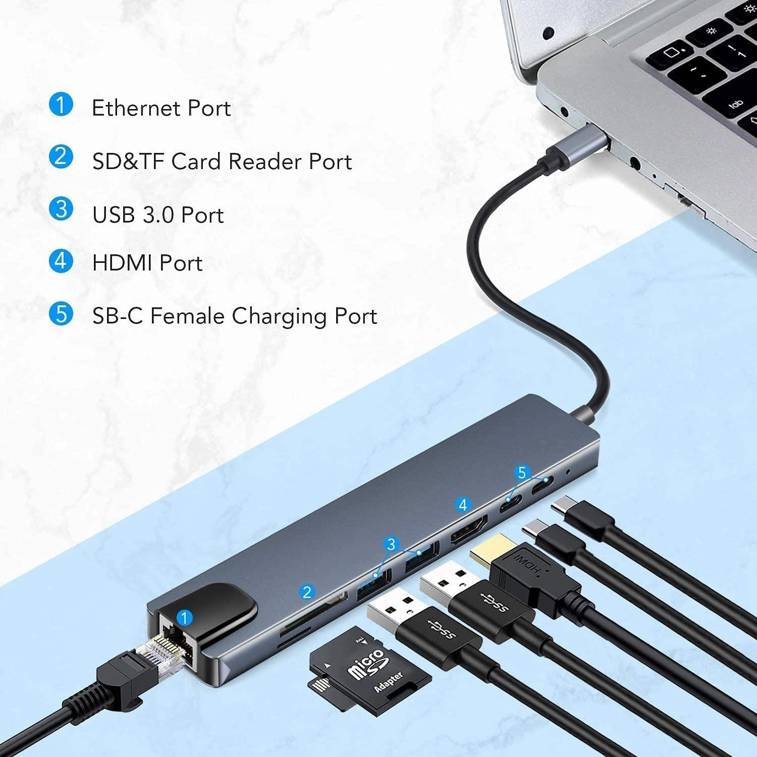 8 in 1 USB-C Hub - Gigabit Ethernet HDMI Pass-Through