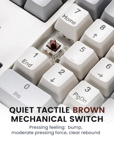 PERIBOARD-108M - US Wired