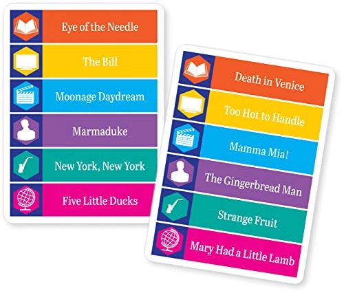 Family Charades - 84 Teen English