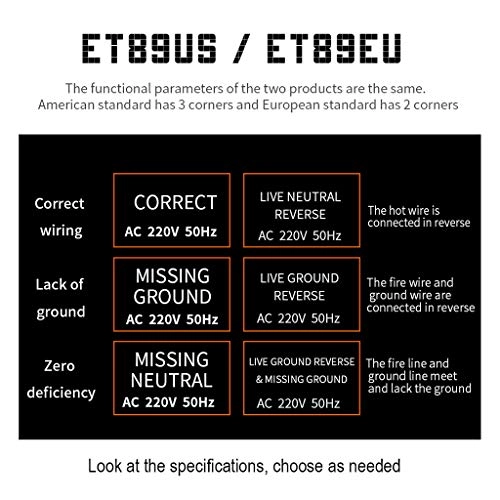 Smart Socket Tester - 110V-250V Digital Voltage Frequency EU/US/UK Plug