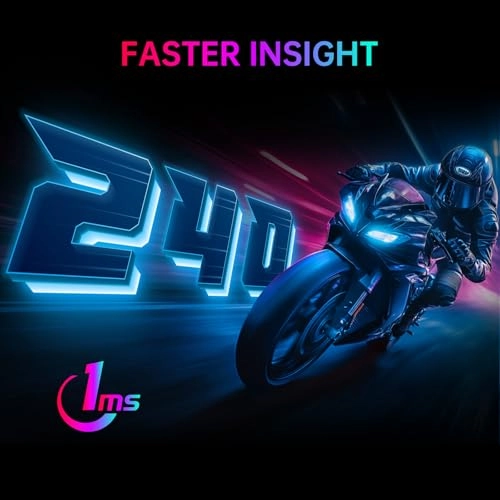 H27E22 - kTC123 27 Inches 2560x1440