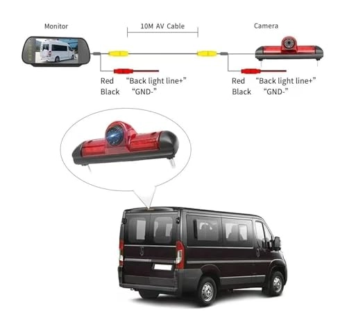 Brake Light Camera - Night vision Wireless 762x504 pixels