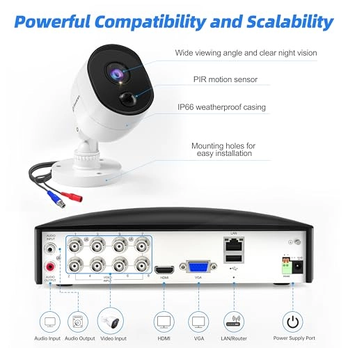 DVR-4580 - 1TB 8 Channel