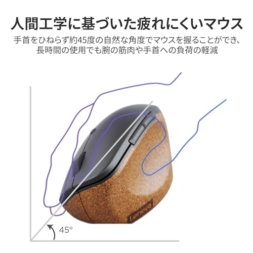 Vertical Mouse - Wireless