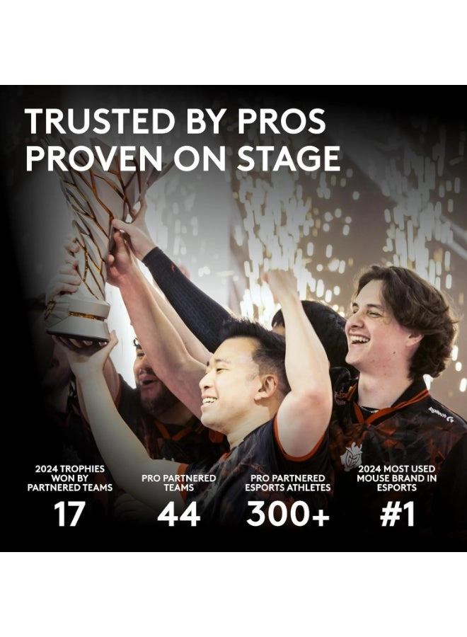 PRO X SUPERLIGHT 2 Gaming Mouse - Wireless