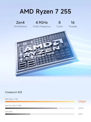N5 Air 5-Bay 144TB
