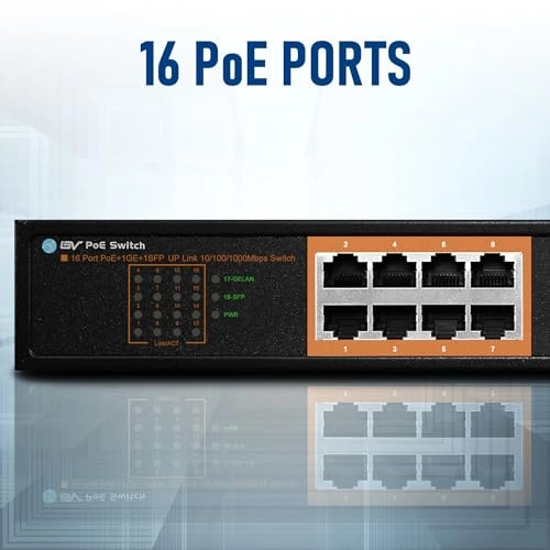 16 Gigabit PoE+ Ports | 120W 18-Ports