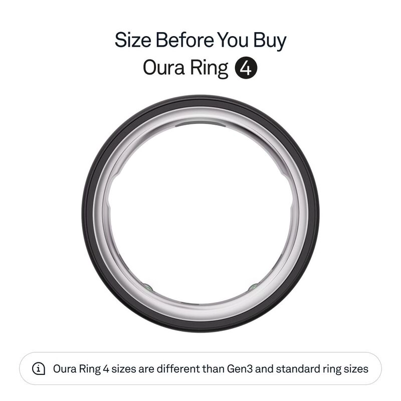 Ring 4