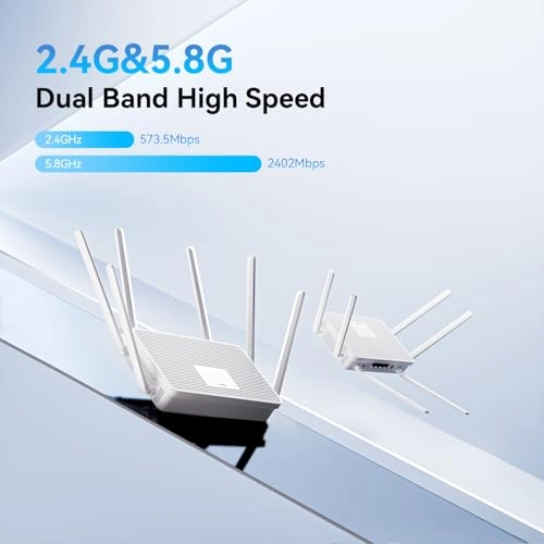 WR3000K - 3000 Mbps WiFi 6
