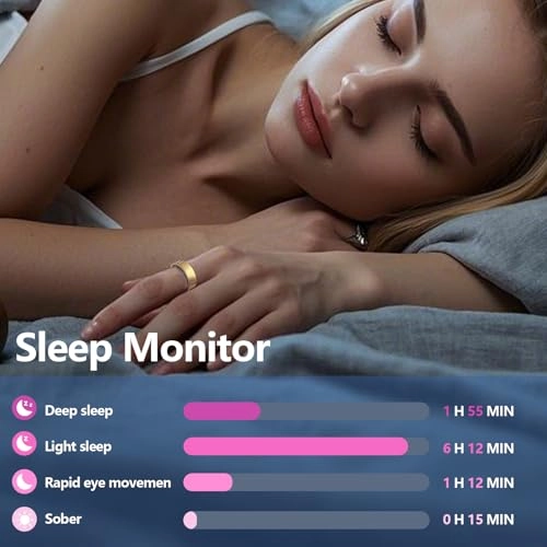 Smart Ring - Gesture Control Blood Oxygen & Heart Rate Monitor Waterproof