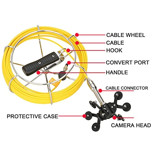 Endoscope Camera - 20m 23mm