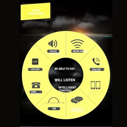 Wireless Earbuds V5.1 Wireless Earbud