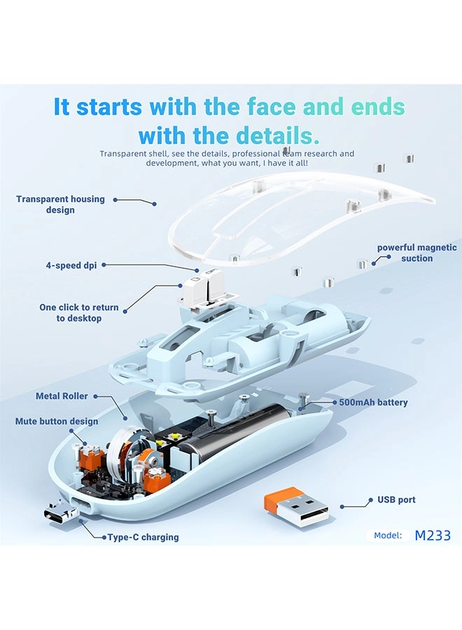 Transparent Magnetic Mouse - Wireless